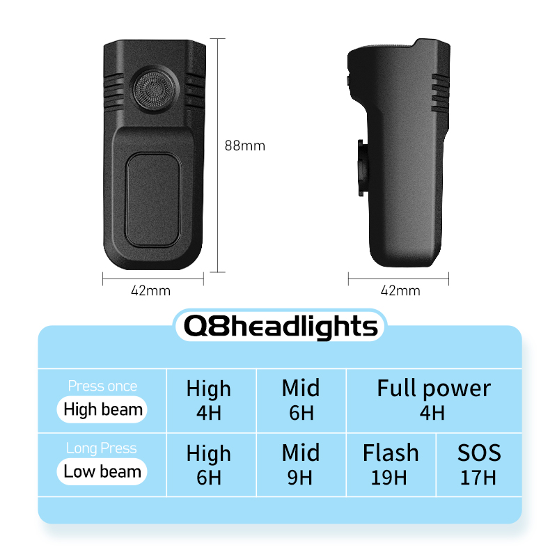 CYCLAMI 자전거 프론트 라이트, 1000 루멘,  - Rechargeable Bicycle Headlight 1000 Lumen 리뷰 및 가격